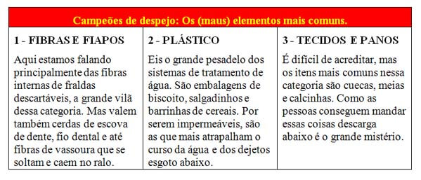 desentupidora, desentupidoras de esgoto