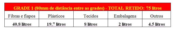 desentupidora, desentupidoras de esgoto