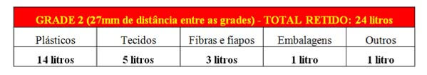 desentupidora, desentupidoras de esgoto